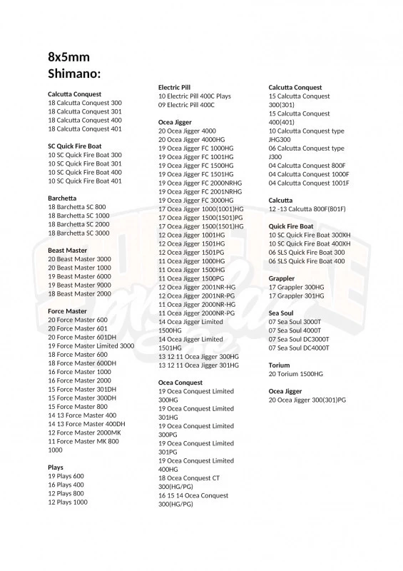 Gomexus 100mm Aluminium Handle With 27mm Cork Knob â Image 4