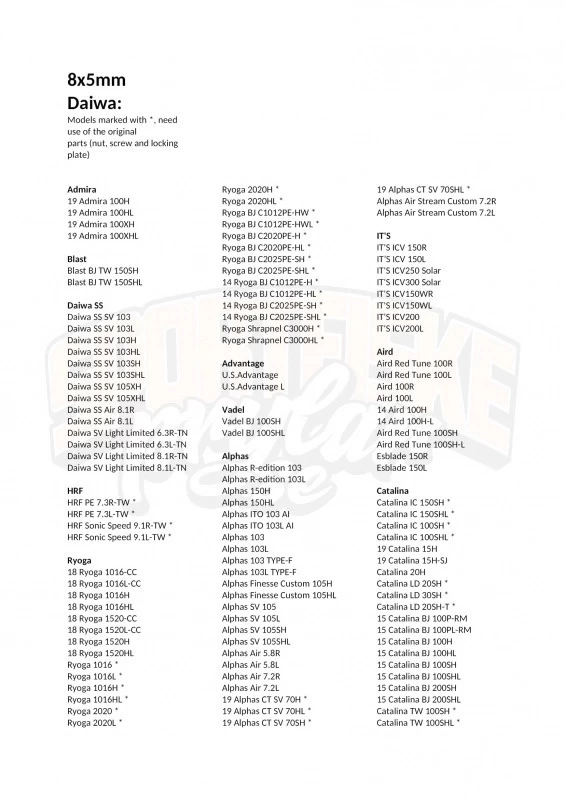 Gomexus 100mm Aluminium Handle With 22mm TPE Knob â Image 5
