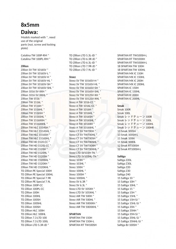 Gomexus 100mm Aluminium Handle With 22mm TPE Knob â Image 6