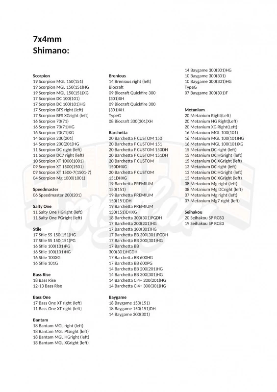 Gomexus 100mm Carbon Handle With 27mm Cork Knob â Image 2