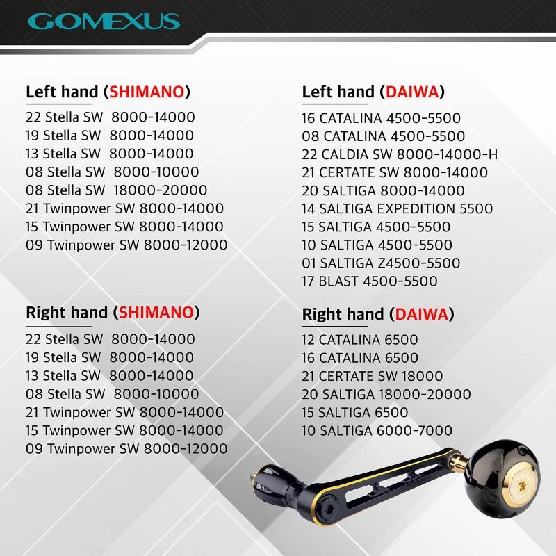 Gomexus 90mm Aluminium Power Handle With 45mm Titanium Knob - Black & Gold â Image 6