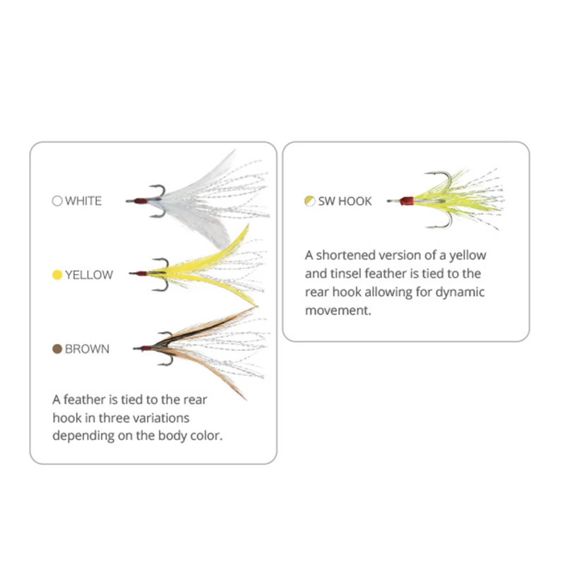 Realis Popper 64 9g â Image 2